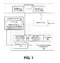 Fig. 02 - Image enhancements through multi-image processing