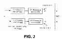 Fig. 04 - Image enhancements through multi-image processing