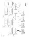 Fig. 08 - Intelligent auto-exposure bracketing