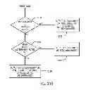 Fig. 167 - Systems and methods for defective pixel correction with neighboring pixels