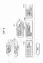 Fig. 09 - Image forming apparatus in which time taken to return from sleep state is reduced, method of controlling image forming apparatus, and storage medium