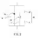 Fig. 03 - LED HAVING TWO PINGS THAT HANDLE CONTINGENCIES OF OPEN, STATIC ELECTRICITY, AND SURGE