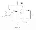 Fig. 06 - LED HAVING TWO PINGS THAT HANDLE CONTINGENCIES OF OPEN, STATIC ELECTRICITY, AND SURGE