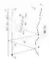 Fig. 13 - Surface-Related Multiple Elimination For Depth-Varying Streamer