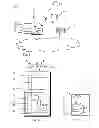 Fig. 02 - Error control in a communication system