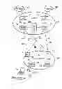 Fig. 01 - Adapting data transfer rules in a mobile communications network