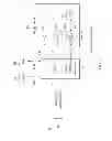 Fig. 03 - Adapting data transfer rules in a mobile communications network