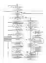 Fig. 01 - Communication terminal device and communication control method
