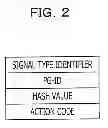 Fig. 03 - Communication terminal device and communication control method