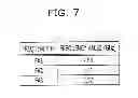 Fig. 08 - Communication terminal device and communication control method