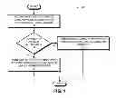 Fig. 02 - Identifying a random advertising device as a connected device