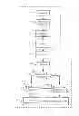 Fig. 07 - Methods and devices for mitigating power consumption in slotted mode communication protocols