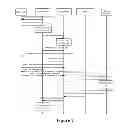 Fig. 06 - Resource allocation method and device