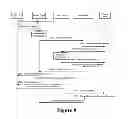 Fig. 08 - Resource allocation method and device