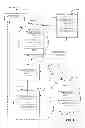 Fig. 02 - Network control of applications using application states