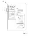 Fig. 07 - Network control of applications using application states