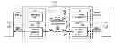 Fig. 01 - System and method for transporting digital baseband streams in a network environment