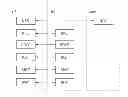 Fig. 01 - Method and apparatus for reporting measurement result in wireless communication system