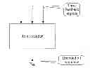 Fig. 01 - Method and apparatus for encoding feedback signal