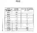 Fig. 03 - Radio communication apparatus and method