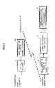 Fig. 04 - Radio communication apparatus and method
