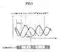Fig. 06 - Radio communication apparatus and method