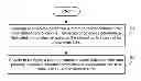 Fig. 01 - COMMON ORDERS FOR A SHARED CONTROL CHANNEL