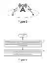 Fig. 03 - COMMON ORDERS FOR A SHARED CONTROL CHANNEL