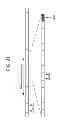 Fig. 22 - Transmission of uplink sounding reference signal