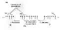 Fig. 01 - Sounding reference signal transmission