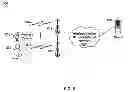 Fig. 06 - Sounding reference signal transmission