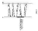 Fig. 08 - Sounding reference signal transmission