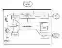 Fig. 01 - Method of seamless roaming between wireless local area networks and cellular carrier networks