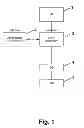 Fig. 02 - Method, system and device for location update in networks