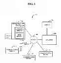 Fig. 02 - System and method to use enterprise communication systems to measure and control workplace noise