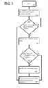 Fig. 04 - System and method to use enterprise communication systems to measure and control workplace noise