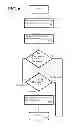 Fig. 07 - System and method to use enterprise communication systems to measure and control workplace noise