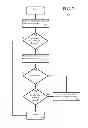 Fig. 08 - System and method to use enterprise communication systems to measure and control workplace noise