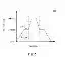 Fig. 07 - ADJUSTING AUDIO BEAMFORMING SETTINGS BASED ON SYSTEM STATE