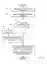 Fig. 08 - ADJUSTING AUDIO BEAMFORMING SETTINGS BASED ON SYSTEM STATE