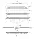 Fig. 07 - Psychoacoustic adaptive notch filtering
