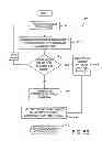 Fig. 07 - SYSTEM AND METHOD FOR PACKAGED MEDICAMENT INSPECTION