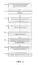 Fig. 04 - Automatic projection of landmarks to generate additional correspondences in image registration