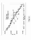 Fig. 06 - Boundary extraction method