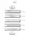 Fig. 16 - Image display apparatus, mobile terminal and method for operating the same