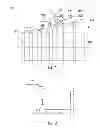Fig. 02 - METHOD AND APPARATUS FOR MITIGATING OUT OF ROUNDNESS EFFECTS AT A TURBINE