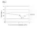 Fig. 02 - Method for producing porous silica material