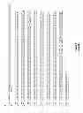 Fig. 08 - Compositions comprising IL-7 receptor ligands