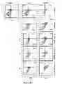 Fig. 15 - Compositions comprising IL-7 receptor ligands