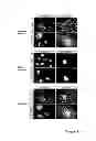 Fig. 05 - Method of treating degenerative disorders of the nervous system